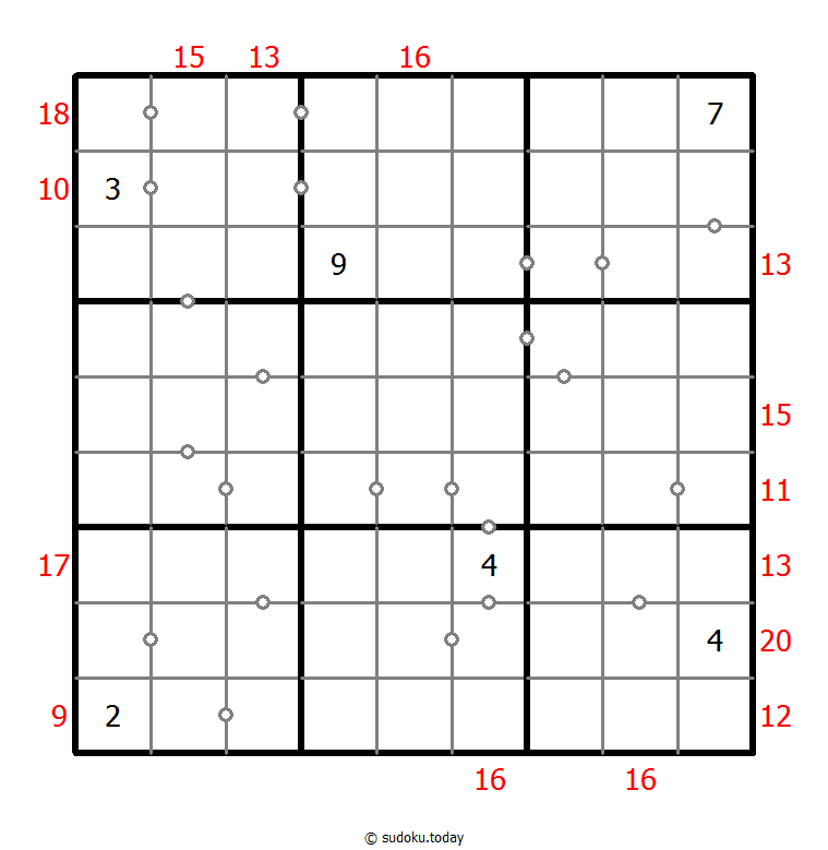 混合数独（非全标连续+边框和） #23973