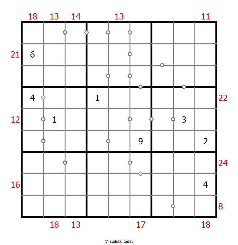 混合数独（非全标连续+边框和） #23974