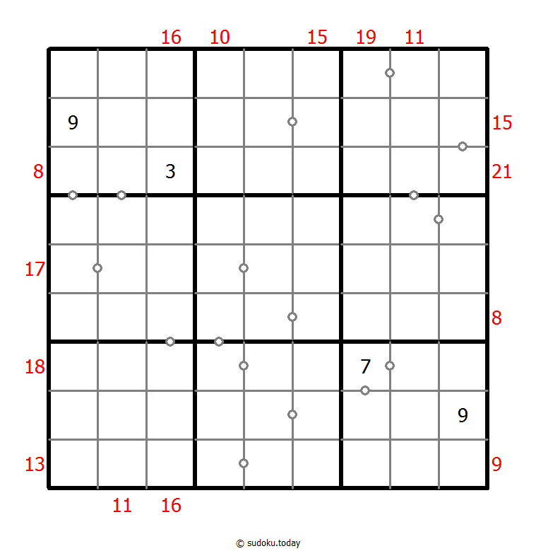 混合数独（非全标连续+边框和） #23976