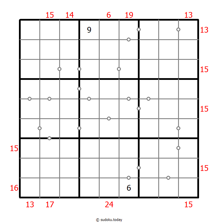 混合数独（非全标连续+边框和）