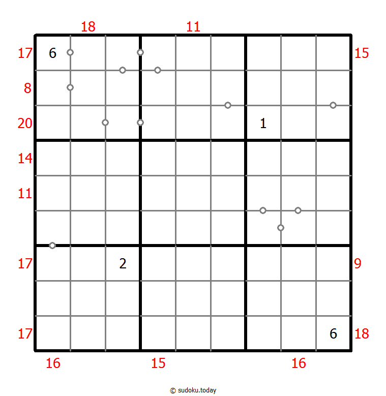 混合数独（非全标连续+边框和） #23989