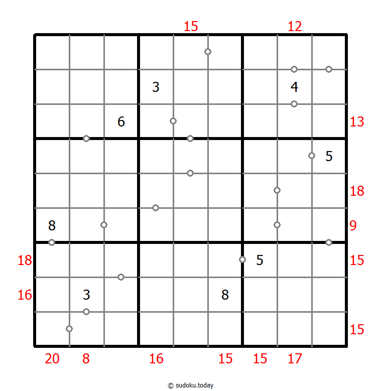 混合数独（非全标连续+边框和） #23999