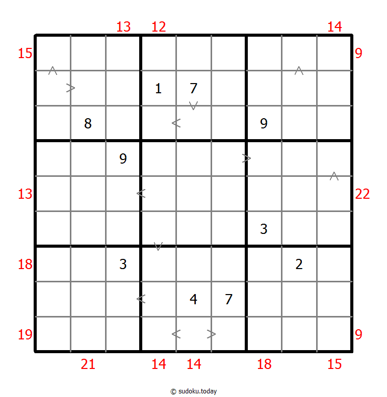 混合数独（数比+边框和） #22362