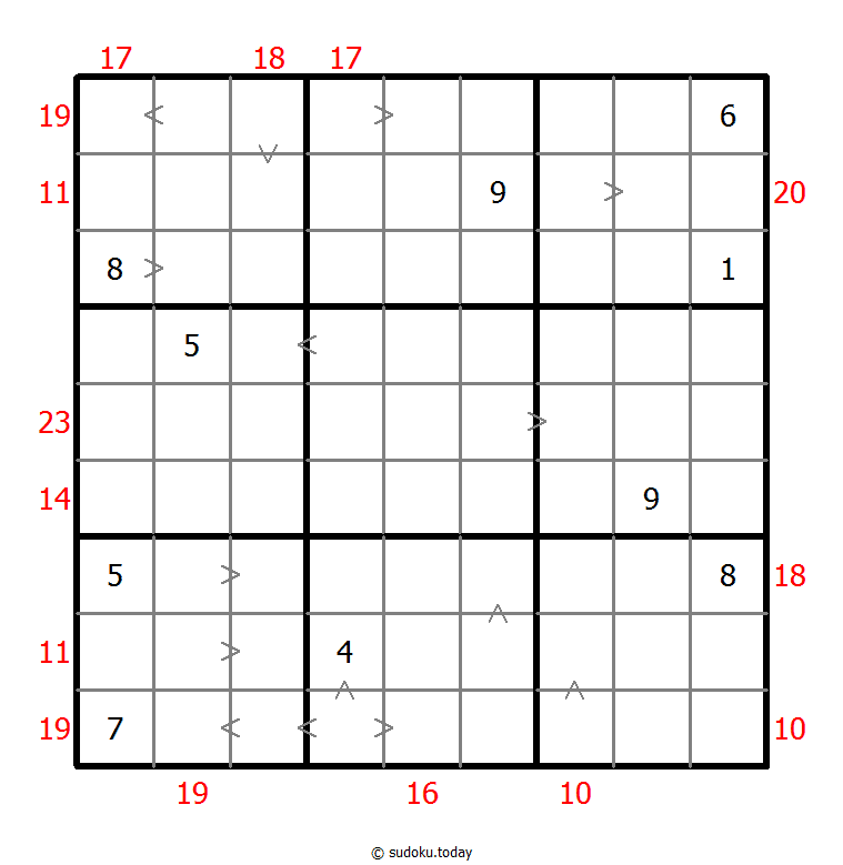 混合数独（数比+边框和） #22377