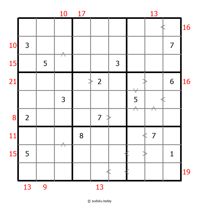 Hybrid Sudoku ( Greater Than + Sum Frame ) 2025年10月29日