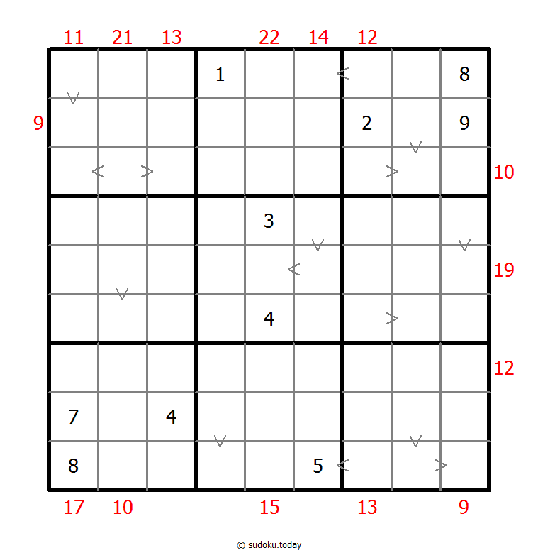 Hybrid Sudoku ( Greater Than + Sum Frame ) 2025年12月16日