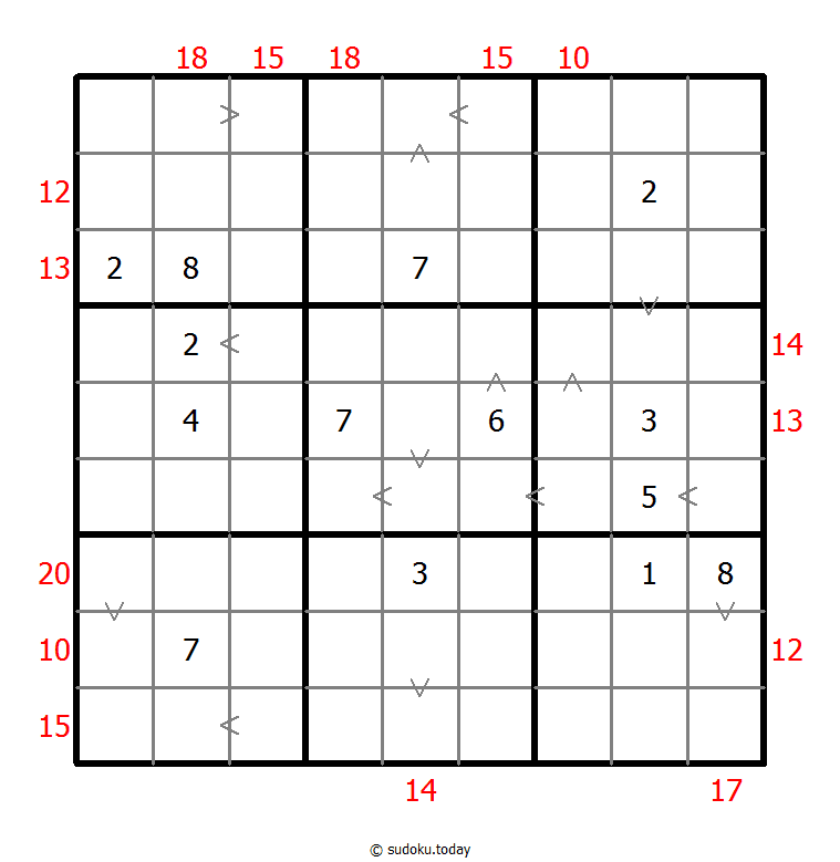 混合数独（数比+边框和） #22466