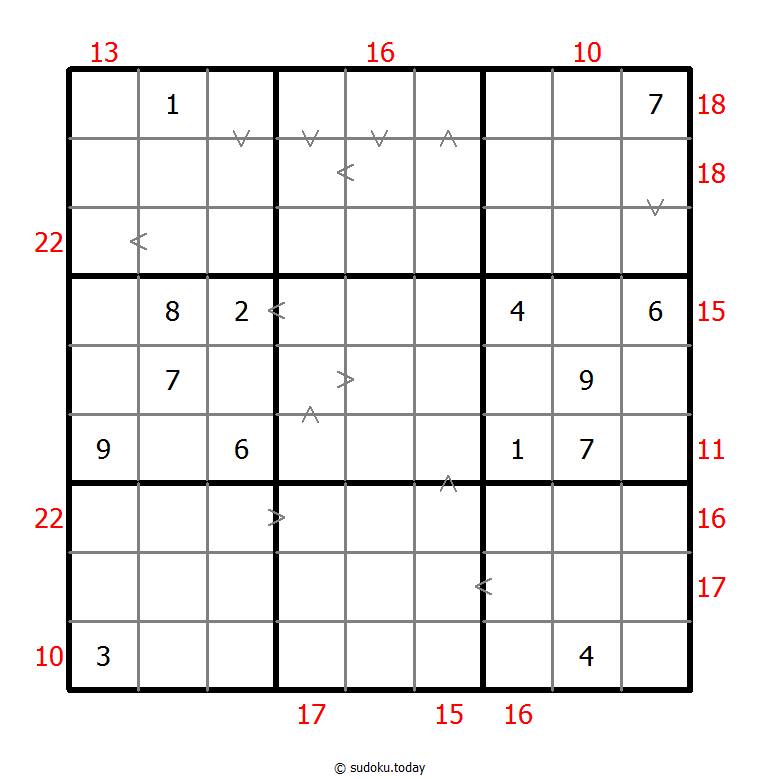 混合数独（数比+边框和） #22477