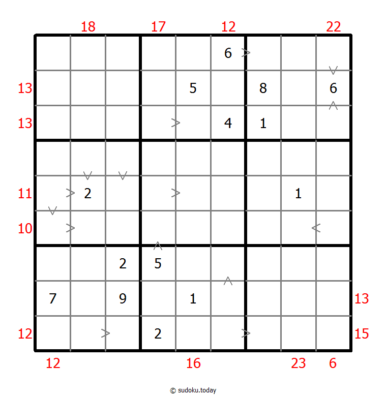 混合数独（数比+边框和） #22479