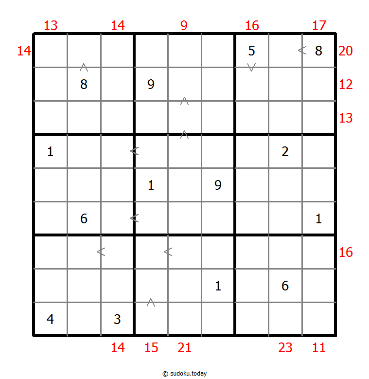 Hybrid Sudoku ( Greater Than + Sum Frame ) 2025年12月21日