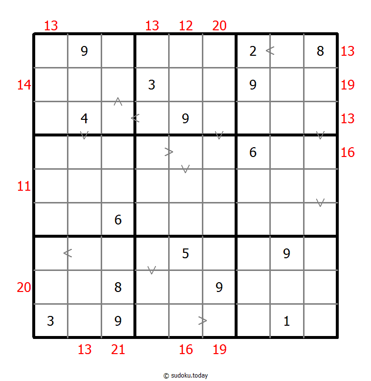 混合数独（数比+边框和）
