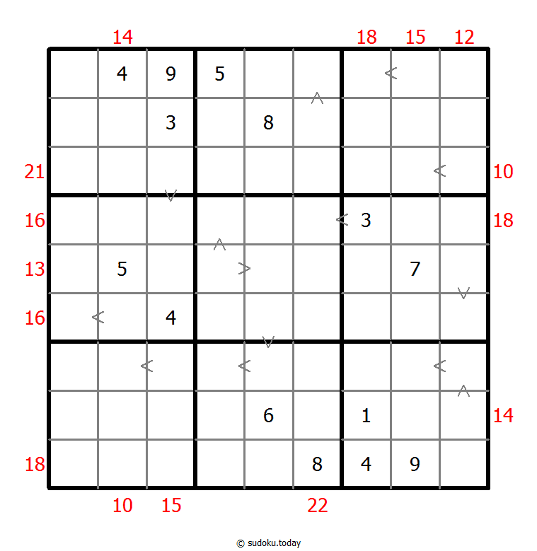 Hybrid Sudoku ( Greater Than + Sum Frame ) 2025年11月10日
