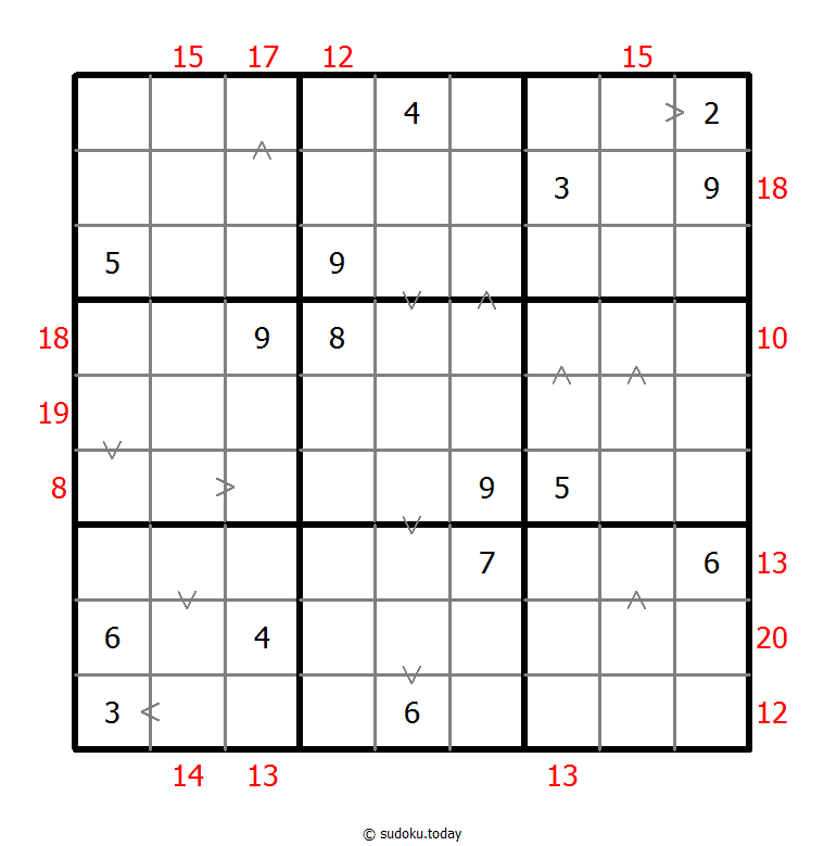 混合数独（数比+边框和）