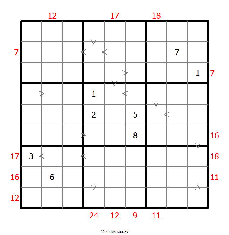 Hybrid Sudoku ( Greater Than + Sum Frame ) 2026年01月07日