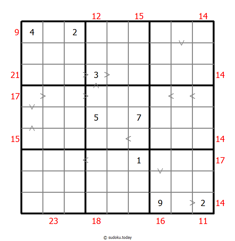 混合数独（数比+边框和） 示例题图