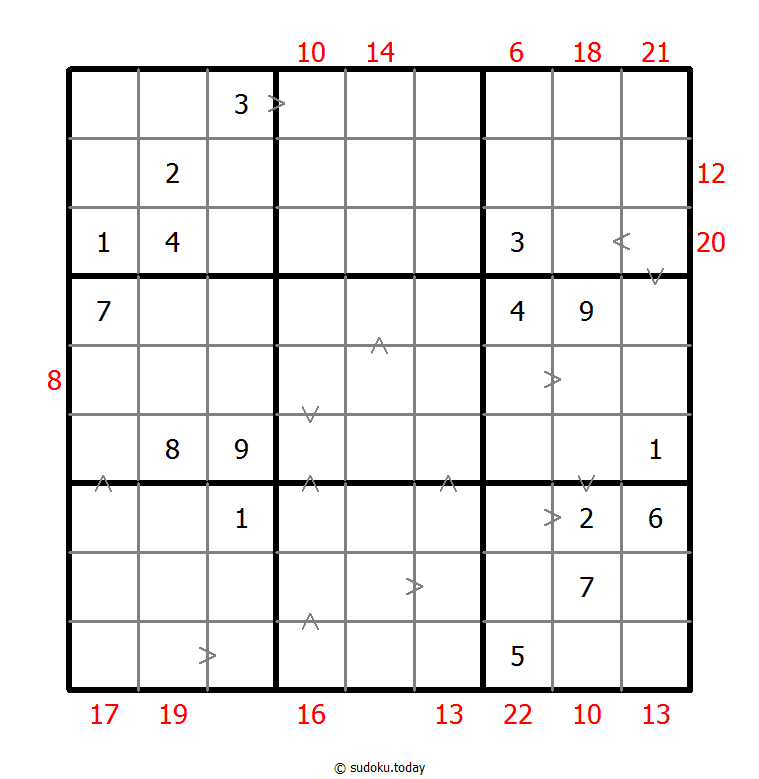 Hybrid Sudoku ( Greater Than + Sum Frame ) 2026年01月15日