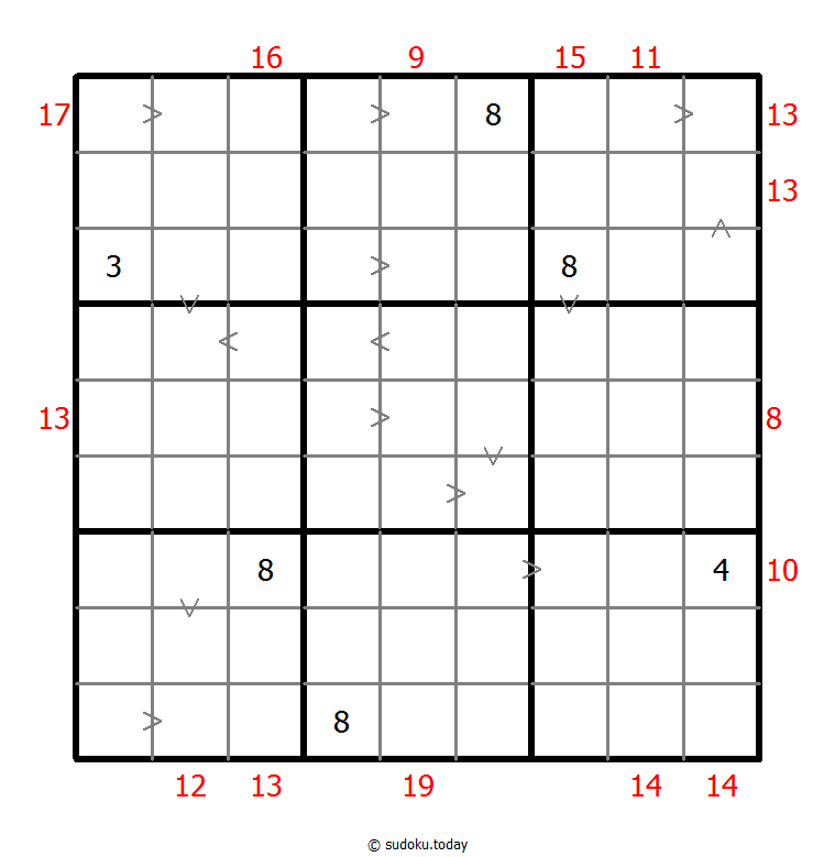 混合数独（数比+边框和） #23395