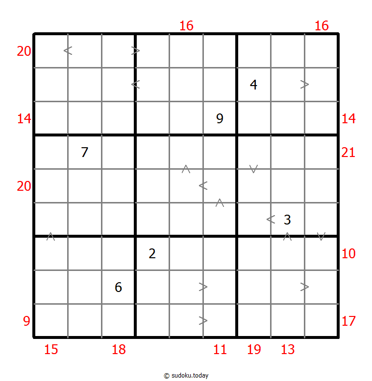 混合数独（数比+边框和） #23656