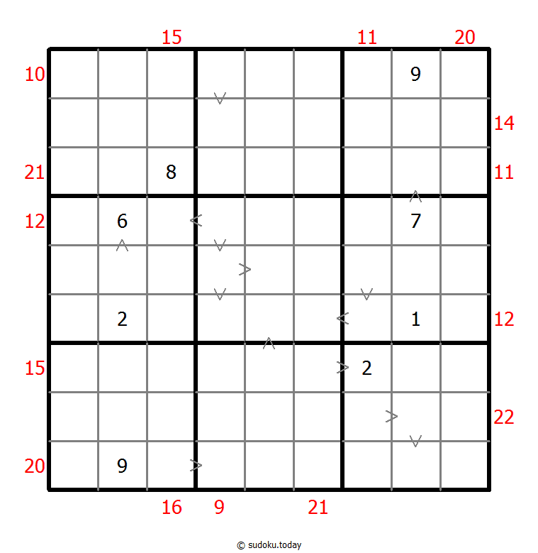 混合数独（数比+边框和） #23883