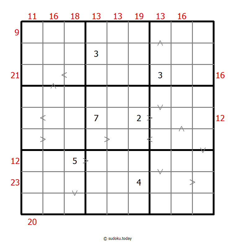 混合数独（数比+边框和） 示例题图