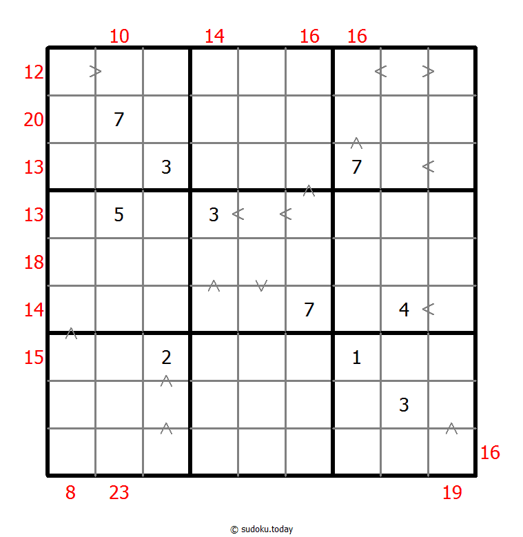 Hybrid Sudoku ( Greater Than + Sum Frame ) 2025年12月27日